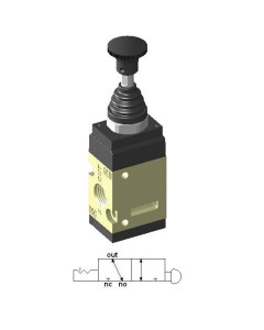 Zawór Grzybkowy 1/4″ 3/2 bez powrotu