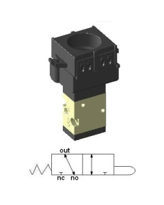 Zawór sterowany przyciskiem 3/2 M5