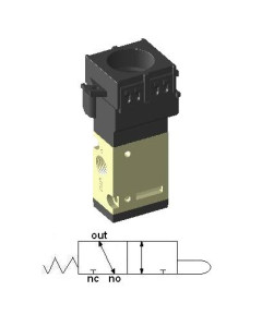 Zawór sterowany przyciskiem 3/2 1/8