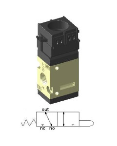 Zawór sterowany przyciskiem 3/2 1/4″