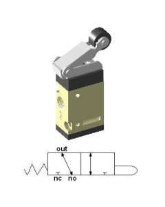 Zawór mechaniczny 3/2 1/8″ rolka