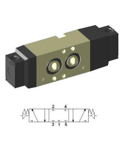 Pneumatikventil NAMUR SNP4303