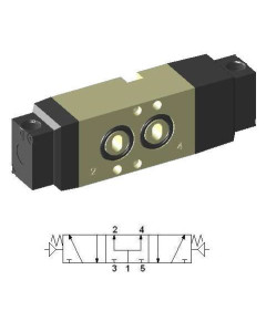 Pneumatikventil NAMUR SNP4503