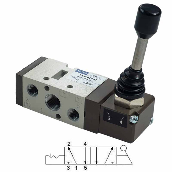 3/2 Wegeventil Mindman MVAA 220 3A1 NC G pneumatisch betätigt, monostabil CNCTEC 3/2 Wegeventil Mindman MVAA 220 3A1 NC G pneumatisch betätigt, monostabil CNCTEC
