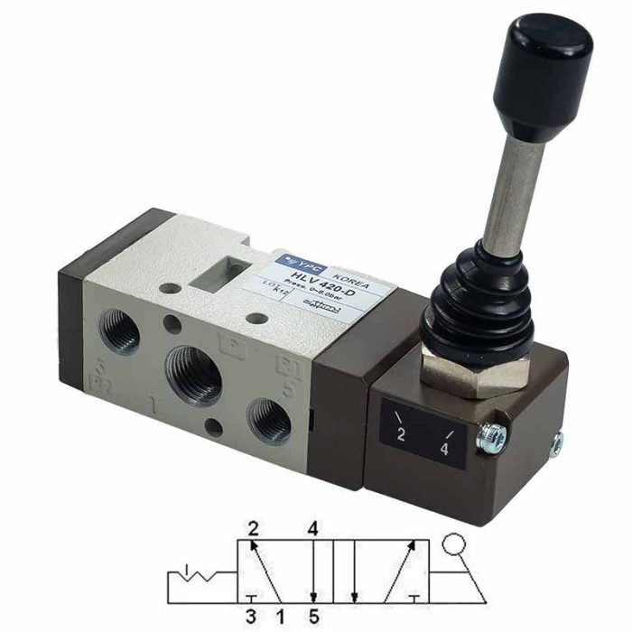 رافعة 1/8 بوصة 5/2 بدون إرجاع HLV320-D