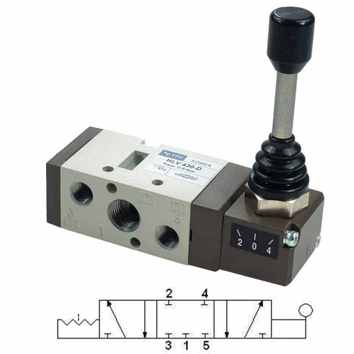 Dźwignia 1/8″ 5/3 środek zablokowany, bez powrotu HLV330-D