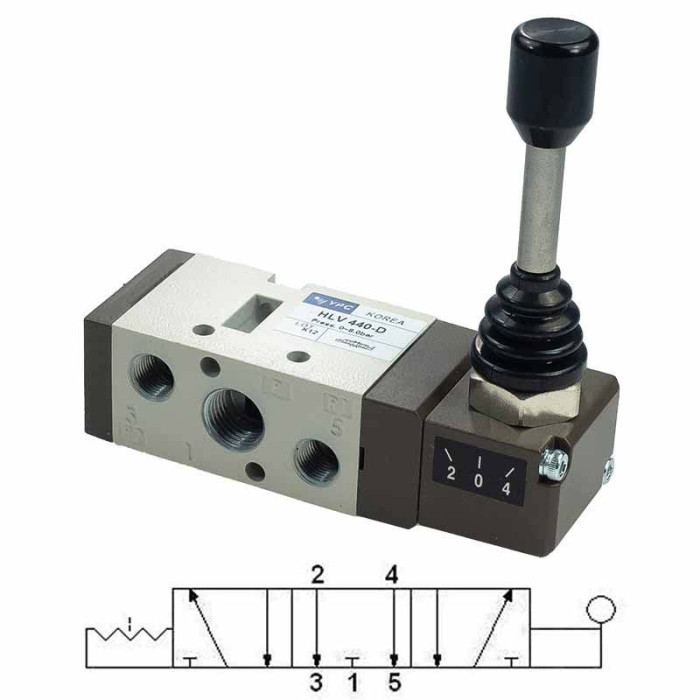 رافعة 1/8 بوصة 5/3 فتحة تهوية في المنتصف، بدون إرجاع HLV340-D