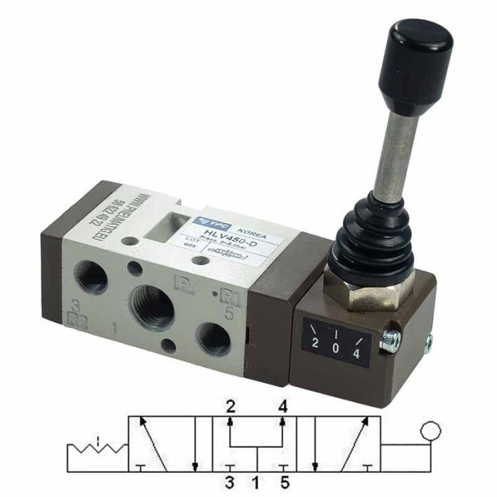 رافعة 1/8″ 5/3 مركزية مهواة، غير قابلة للإرجاع HLV350-D