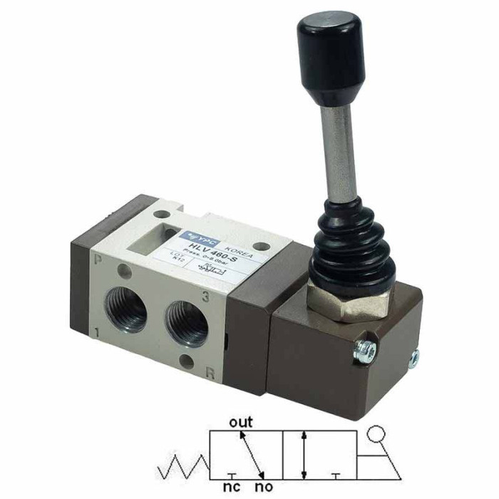 رافعة 1/4 بوصة 3/2 مع زنبرك HLV460-S
