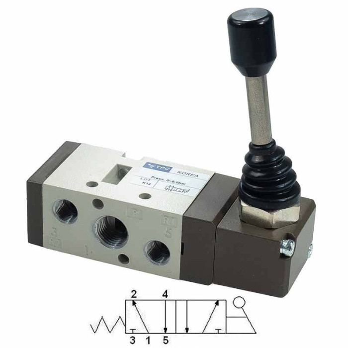 رافعة 3/8 بوصة 5/2 مع زنبرك HLV510-S